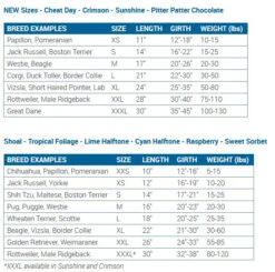 Poncho Imperméable Rouge Compact Pour Chiens - Rc Pets -ANIMOBOUFFE SOLDES d82387 2 optimize