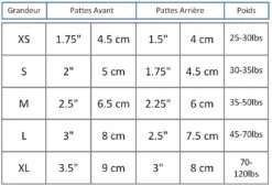 Botte Pour Chiens 4 Saisons Noire - Canine Equipment -ANIMOBOUFFE SOLDES d834640 5 optimize