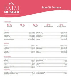 Nourriture Crue Recette Classique Boeuf & Pomme Pour Chiens - Faim Museau -ANIMOBOUFFE SOLDES fm108 10 optimize