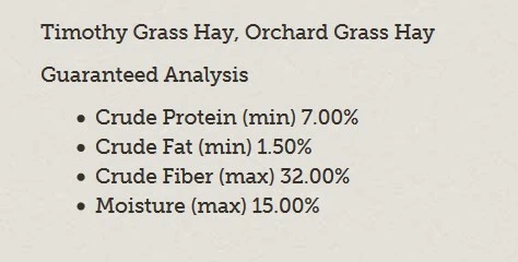 Mélange De Foin De Timothy Et Foin De Verger Pour Petits Animaux - Oxbow 6 Mélange De Foin De Timothy Et Foin De Verger Pour Petits Animaux - Oxbow - Image 6