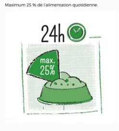 Mélange Collation Pour Lapins Et Petits Animaux - Puur -ANIMOBOUFFE SOLDES h4601 4 optimize