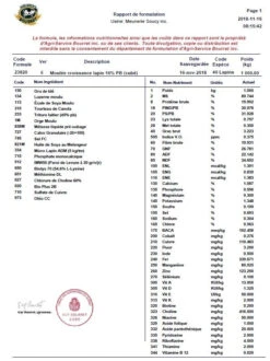 ANIMOBOUFFE SOLDES -ANIMOBOUFFE SOLDES nourriture lapin maska 2kg ingredients optimize