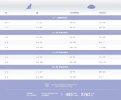 Nourriture Pour Chatons Au Poulet - 1st Choice -ANIMOBOUFFE SOLDES plb601 4 1 optimize