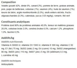 Nourriture Pour Furets Complete - Versele-Laga -ANIMOBOUFFE SOLDES rh461316 4 optimize