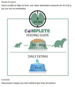 Nourriture Pour Furets Complete - Versele-Laga -ANIMOBOUFFE SOLDES rh461316 5 optimize